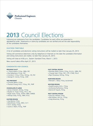 2013 Council Elections